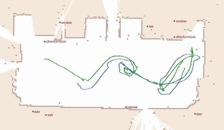2D map with the robot's logged path in green and the aligned SLAM camera path in blue, plus labelled semantic objects