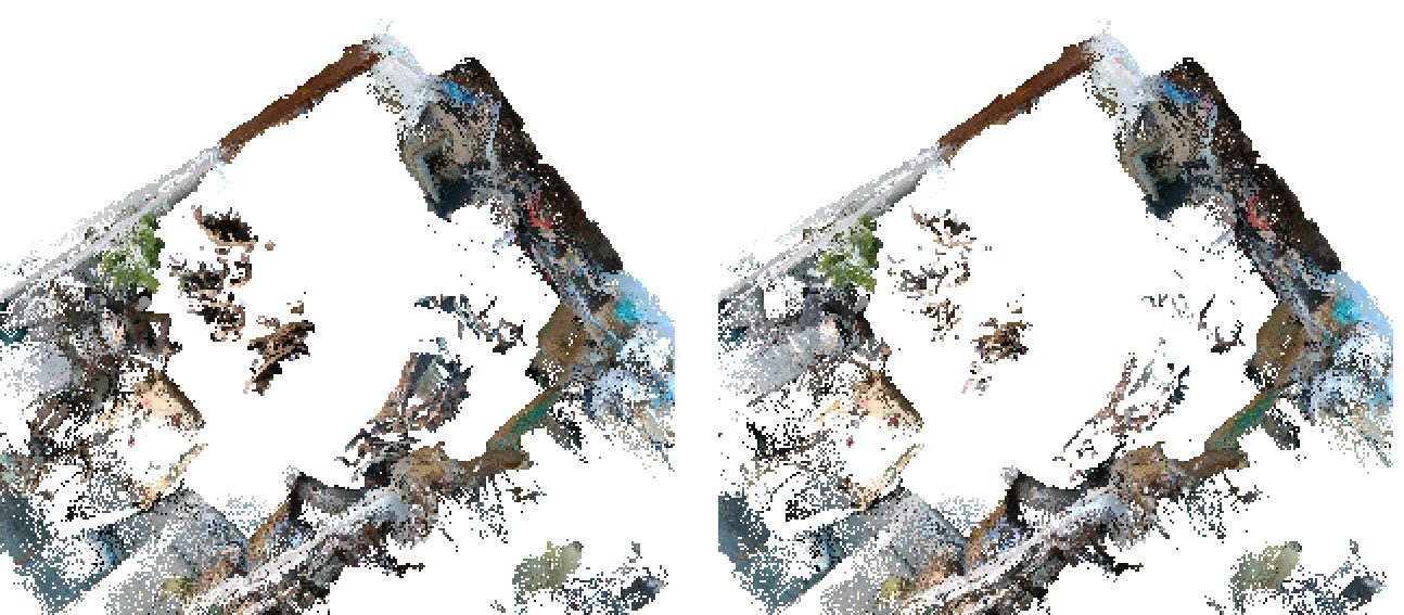 Top-down views of a lab 3D map before and after removal; the after view lacks the scattered person-shaped blobs in the middle of the room