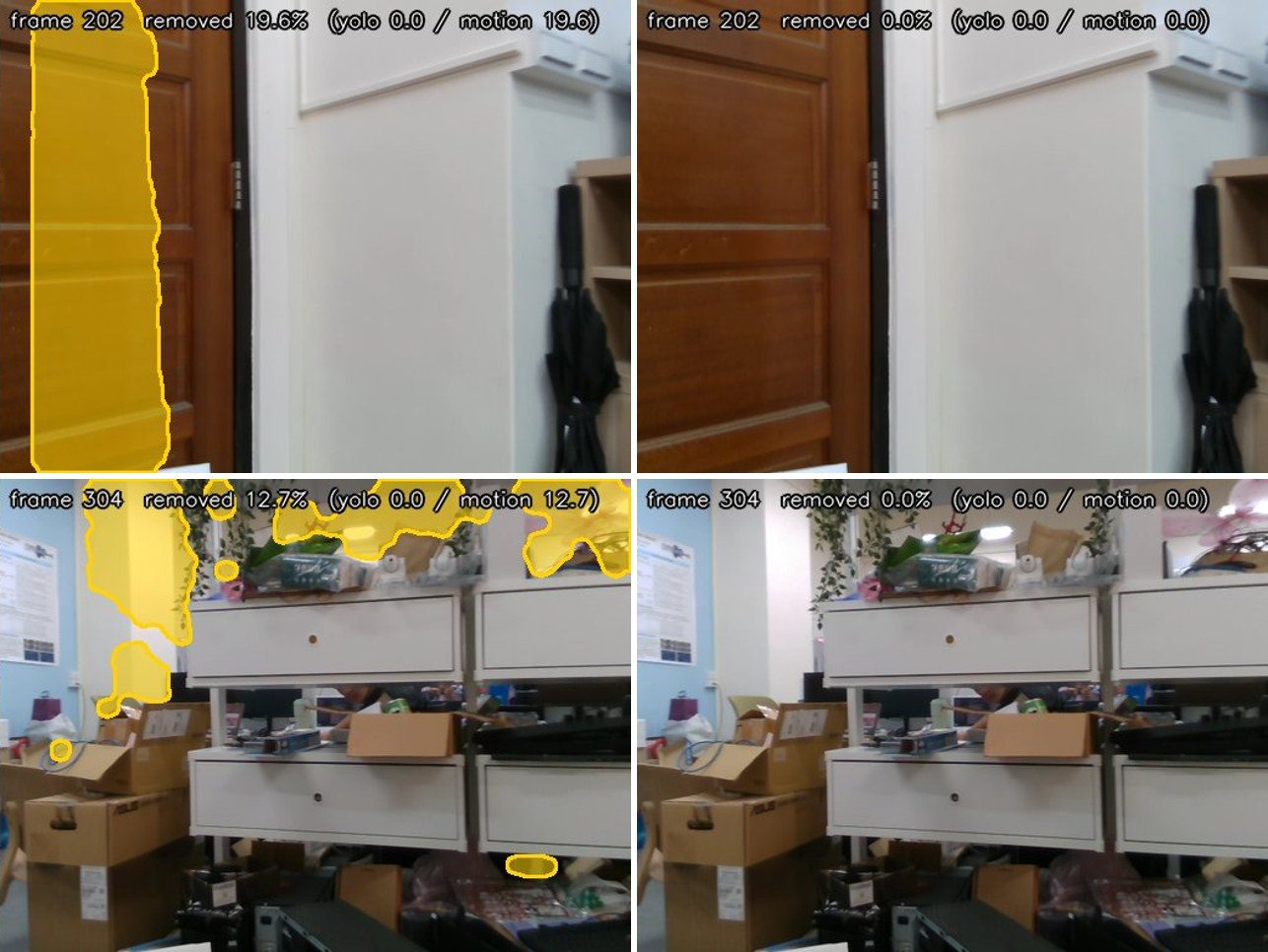Two frames without people. Left: yellow motion-only masks on a door and shelf tops. Right: the same frames with nothing removed.